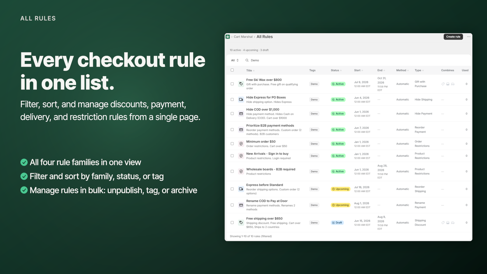 Publish, rule lifecycle preview